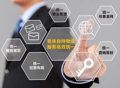 &ldquo;錢&rdquo;景可觀,不容錯過的投資首選!