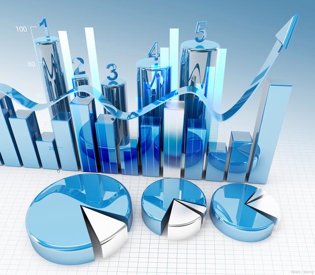 項(xiàng)目成本收入比率分析方案撰寫及行業(yè)投資預(yù)算指標(biāo)策劃