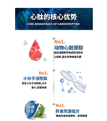 羅麻丹 心肽 小分子肽維生素A 固體飲料粉劑沖劑 會銷產品