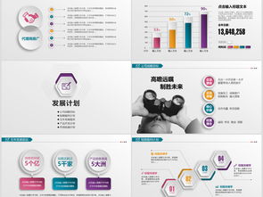 商業策劃書創業計劃項目投資ppt模板ppt下載 商務通用大全 編號 14389210