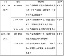 上海房地產(chǎn)投融資實(shí)務(wù)培訓(xùn) 前融股權(quán)、并購(gòu)模式與基金化運(yùn)作全解析